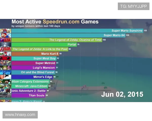 369上单操作解析：从策略到执行全面解读顶尖选手的游戏思维